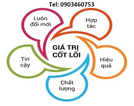 giá trị cốt lõi